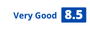 FatCow Hosting Rating