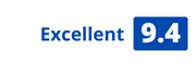 I X Web Hosting Rating