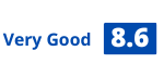 Bluehost Rating